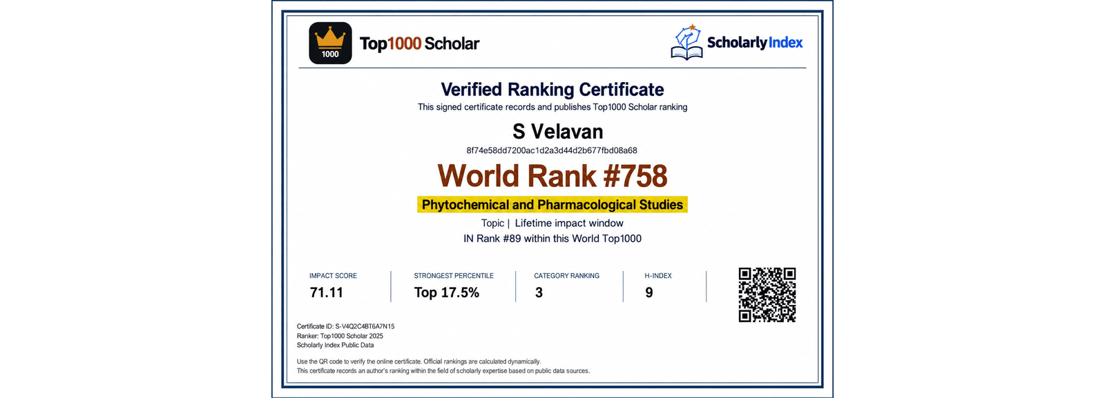 Top1000 Scholar certificate, World Rank 439